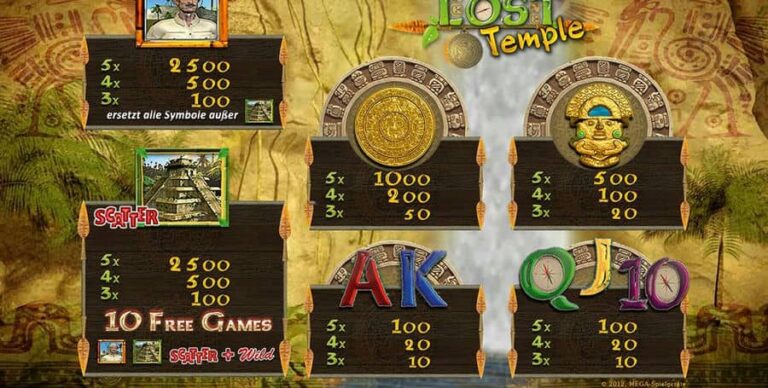 Lost Temple HD