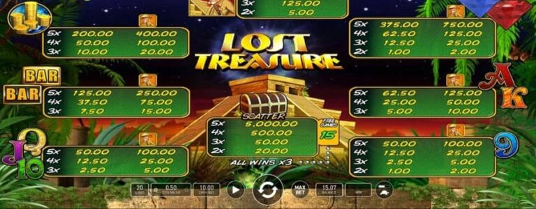Lost Treasure (Wazdan)