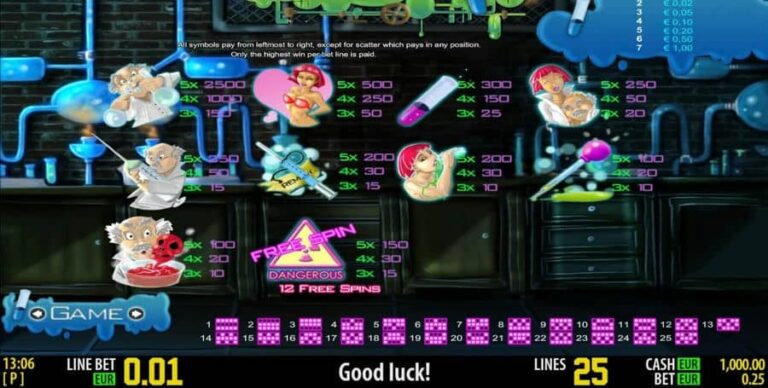 Love Lab HD