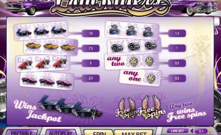 Low Riders