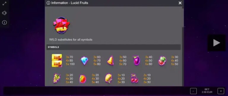 Lucid Fruits