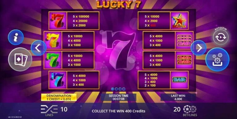 Lucky 7 (DLV)
