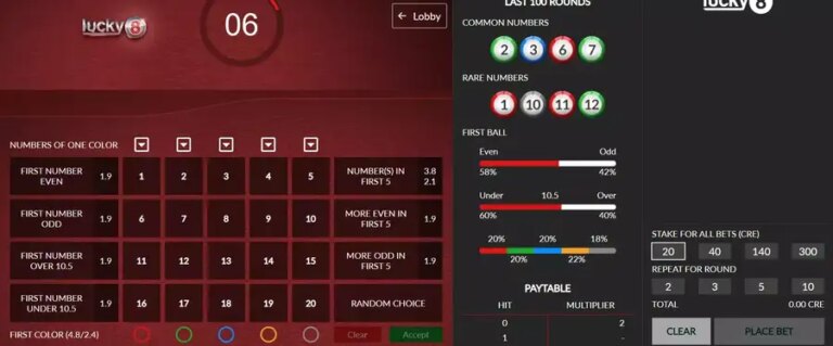 Lucky 8 (Macaw Gaming)