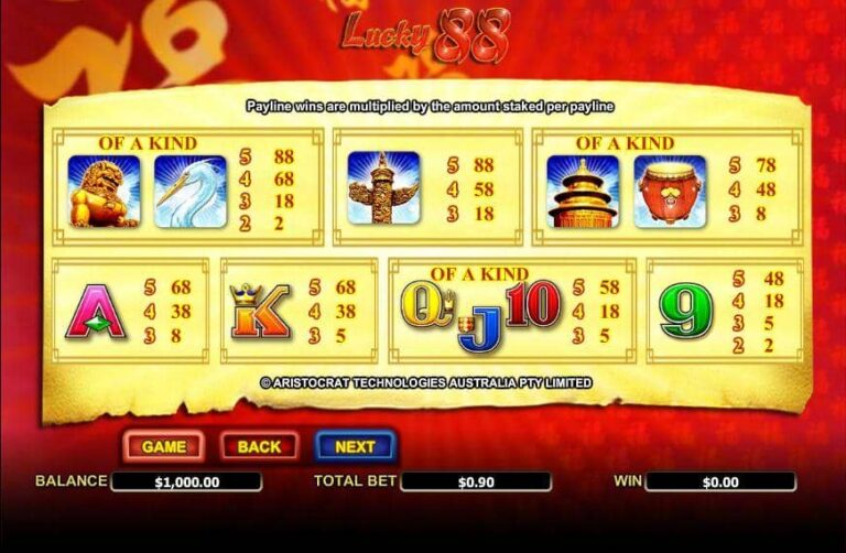 Lucky 88