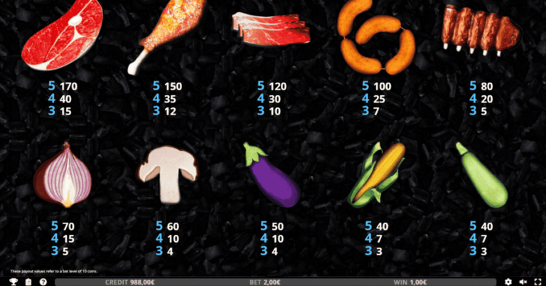 Lucky BBQ