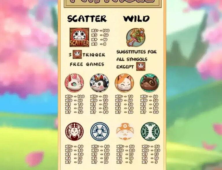 Lucky Beast