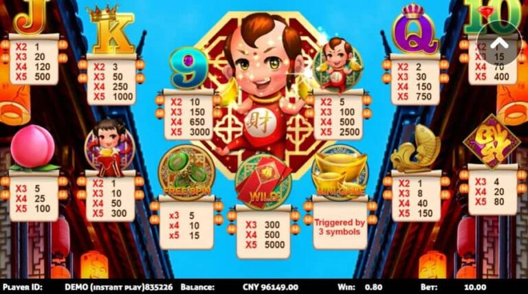 Lucky Boy (Triple Profits Games)