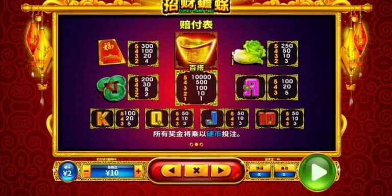 Lucky Chan CHu