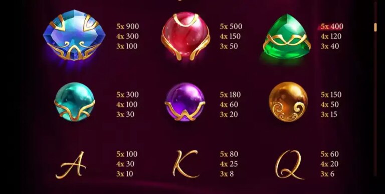 Lucky Changer