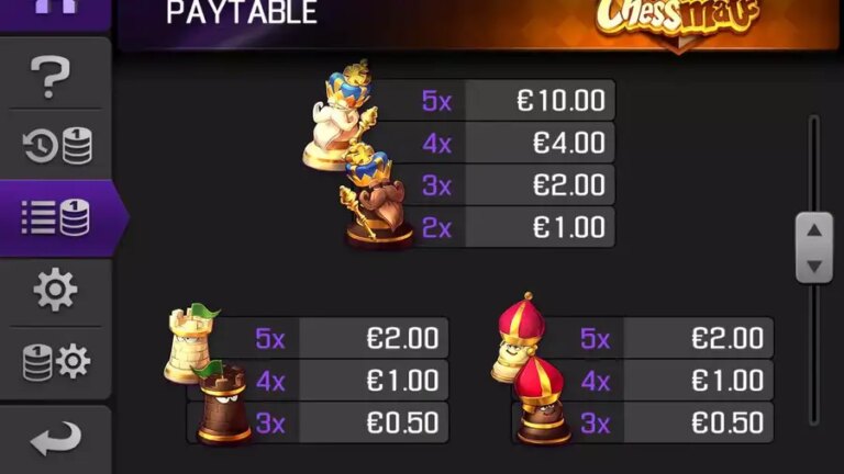 Lucky Chessmate