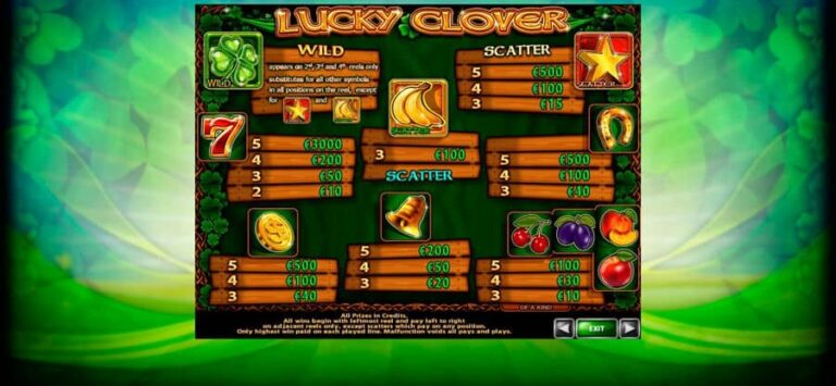 Lucky Clover (Onlyplay)