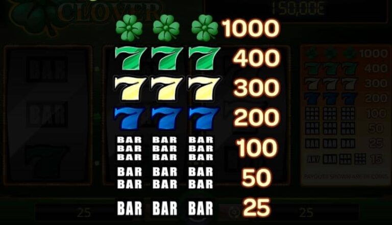 Lucky Clover (New) iSoftBet