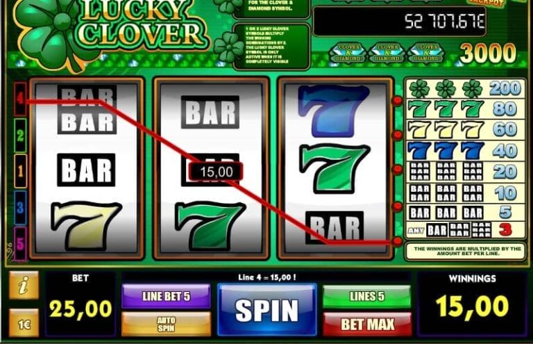 Lucky Clover iSoftBet