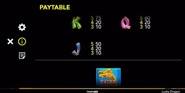 Lucky Dragon (Netwin Game)