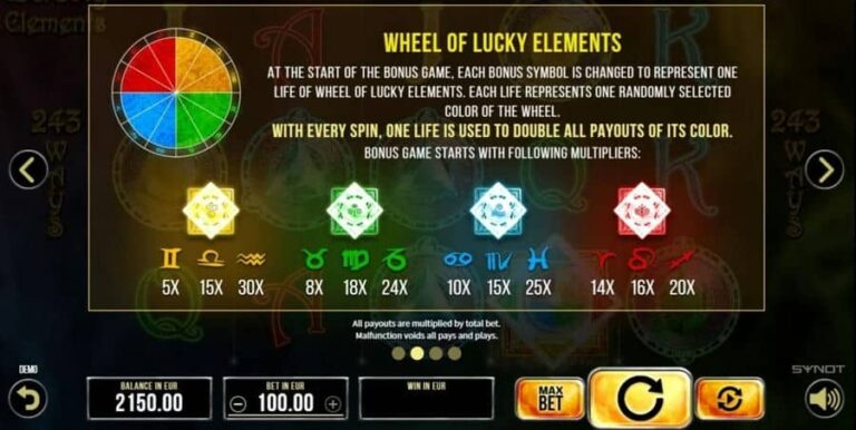 Lucky Elements
