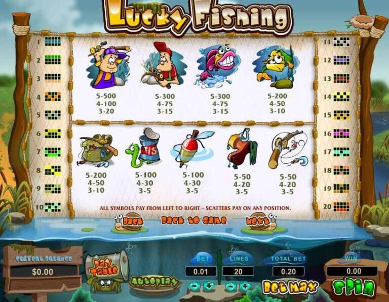 Lucky Fishing