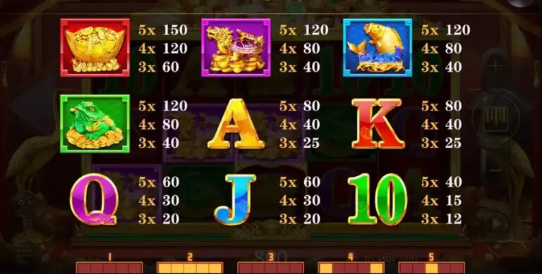 Lucky Fortune (Dream Tech)