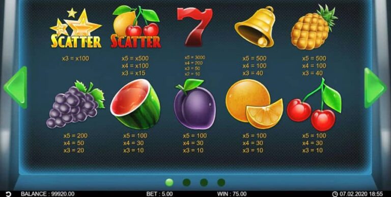 Lucky Fruit Lines