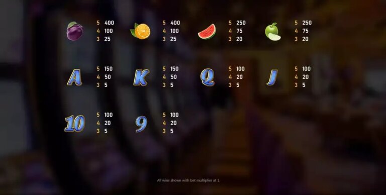 Lucky Fruits (Royal Slot Gaming)
