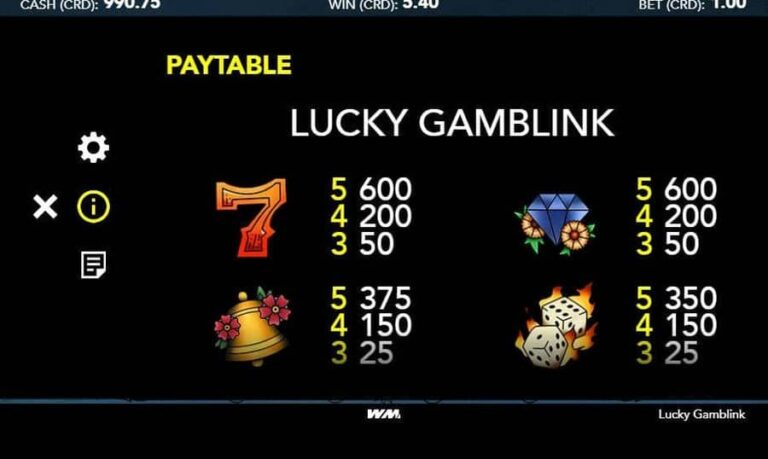 Lucky Gamblink