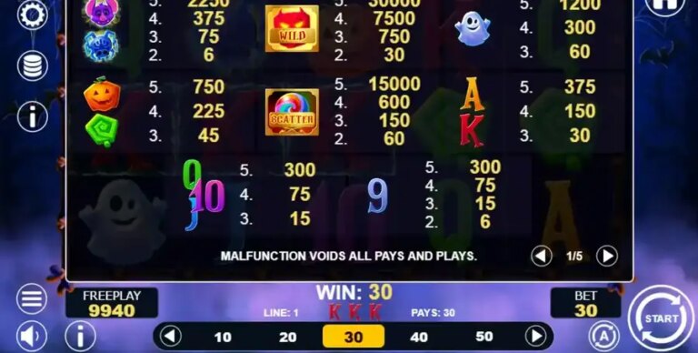 Lucky Hell-o-Win