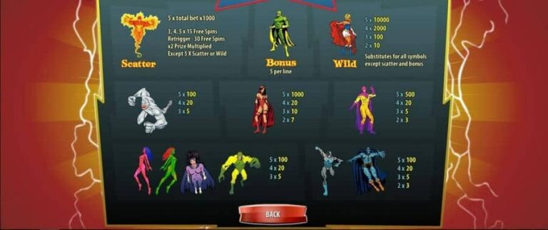Lucky Hero