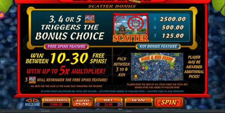 Lucky Koi (Microgaming)