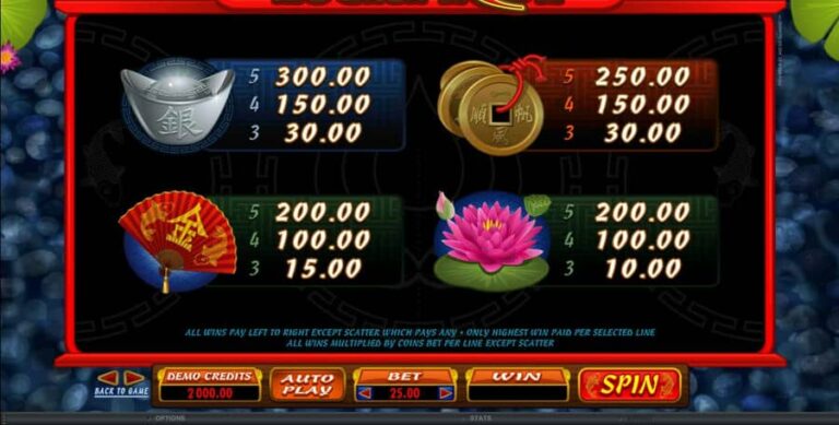 Lucky Koi (Microgaming)