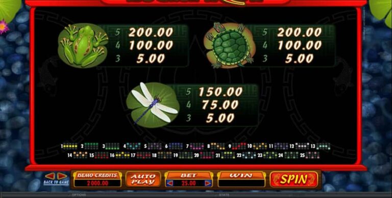 Lucky Koi (Microgaming)