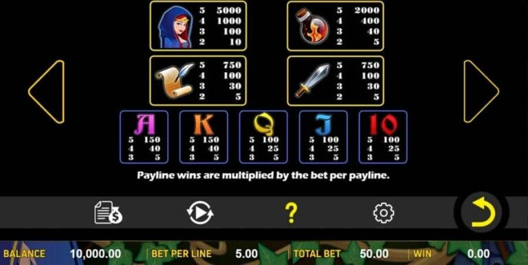 Lucky Legend