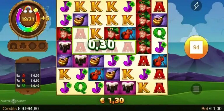 Lucky Leprechaun Clusters