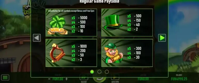 Lucky Leprechaun (Urgent Games)