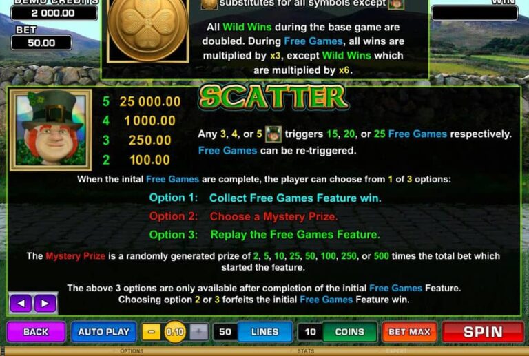 Lucky Leprechaun’s Loot