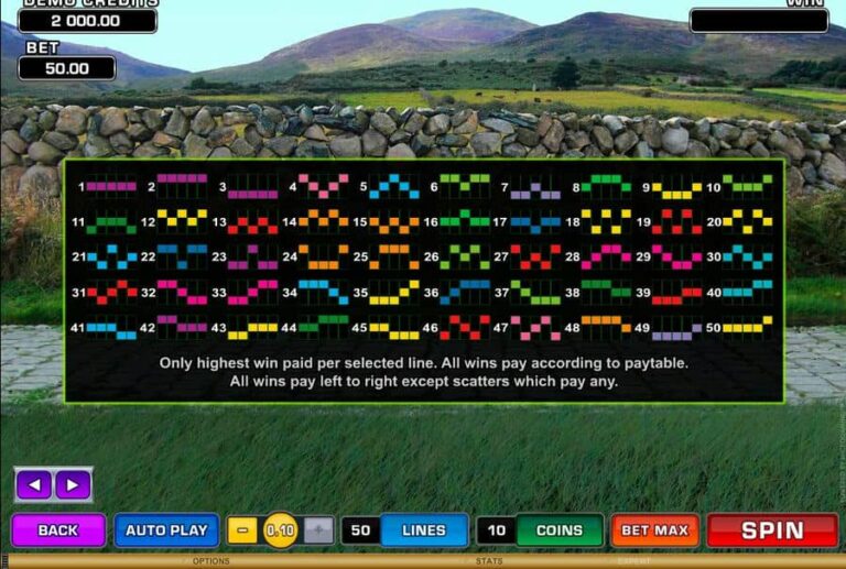 Lucky Leprechaun’s Loot