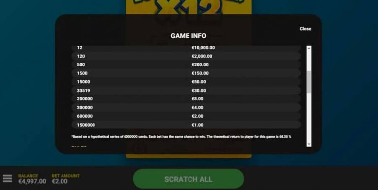 Lucky Number x12