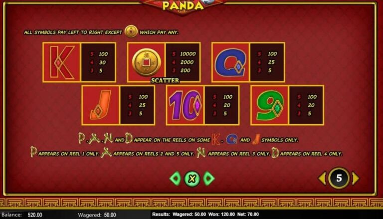 Lucky Panda (Top Trend Gaming)
