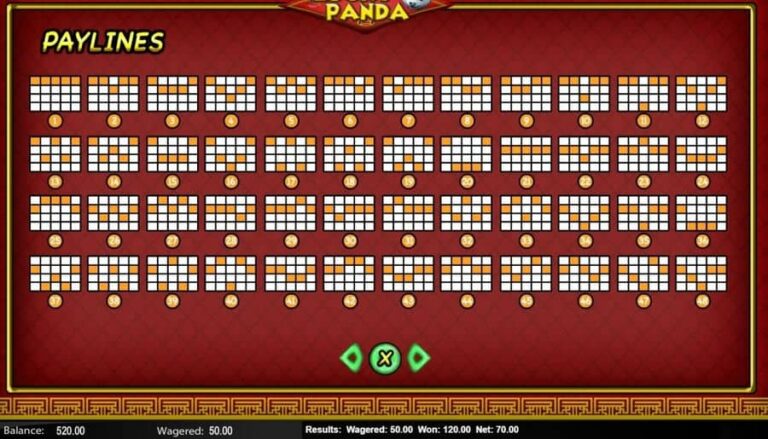 Lucky Panda (Top Trend Gaming)