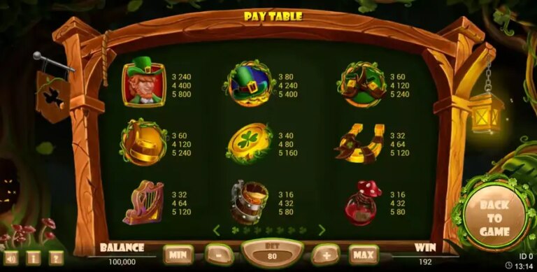 Lucky Patrick’s Day
