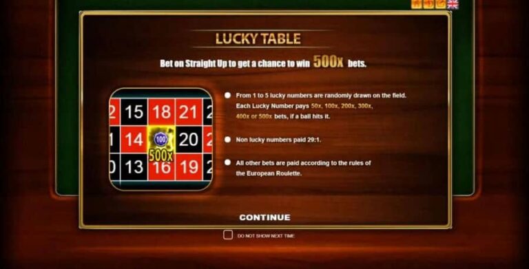 Lucky Roulette