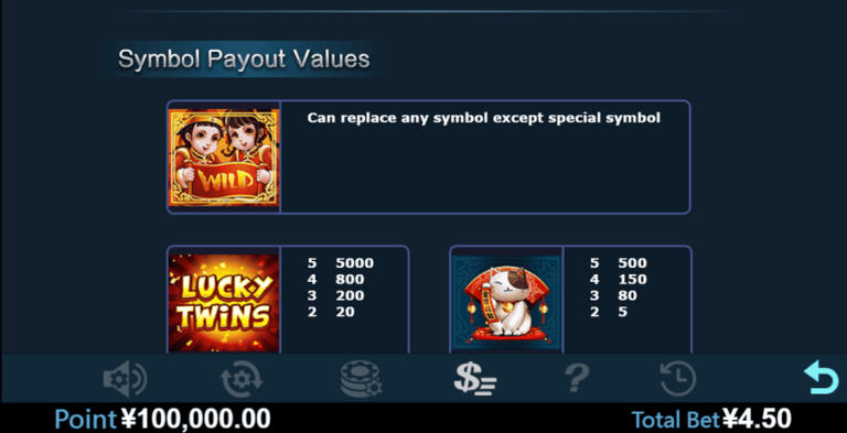 Lucky Twins (Virtual Tech)