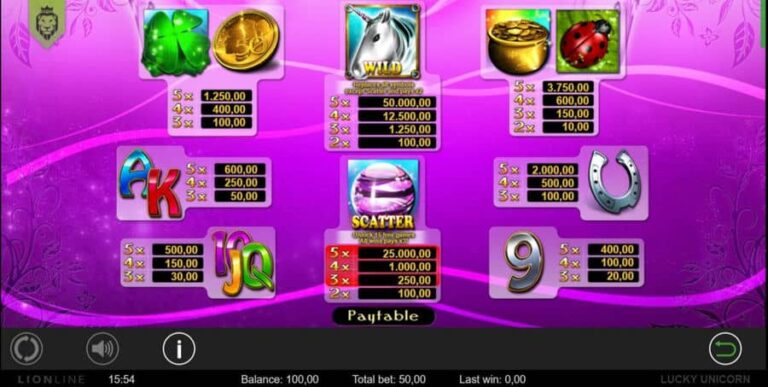 Lucky Unicorn