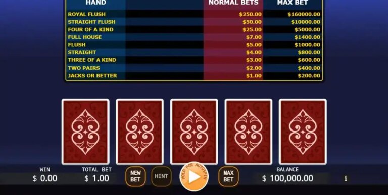 Lucky Video Poker