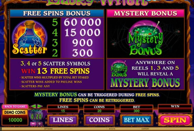 Lucky Witch (Microgaming)