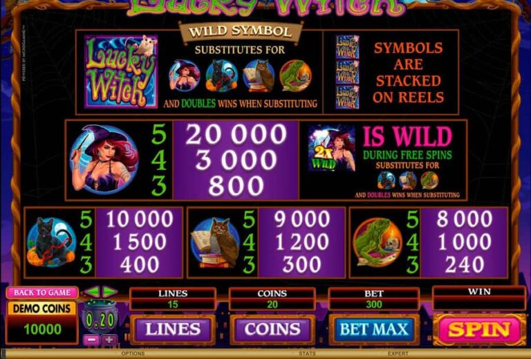 Lucky Witch (Microgaming)