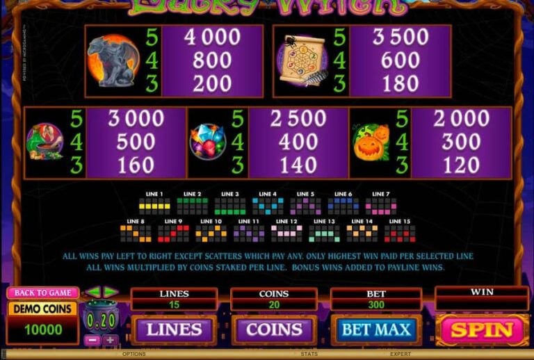 Lucky Witch (Microgaming)