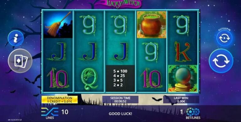 Lucky Witch (DLV)