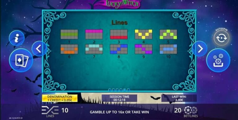 Lucky Witch (DLV)
