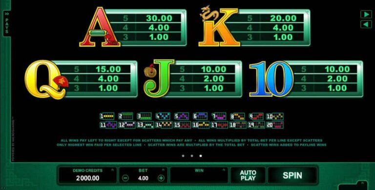 Lucky Zodiac (Microgaming)