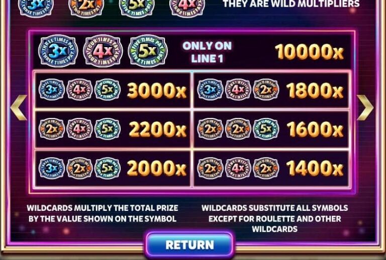 Lucky wheel (Red Rake)