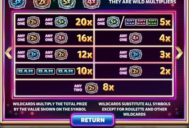 Lucky wheel (Red Rake)